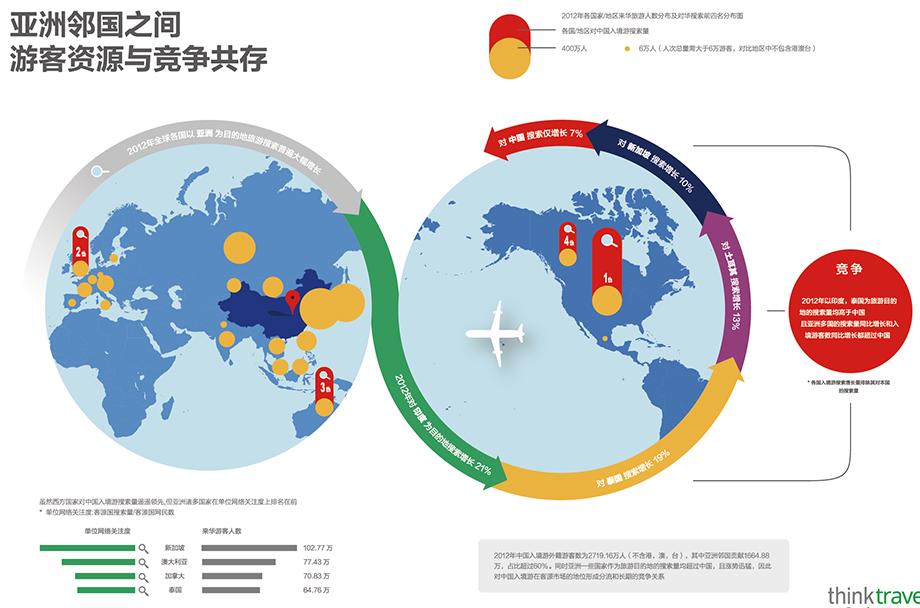 中國入境旅游穩(wěn)中有進(jìn) 十二五目標(biāo)有望全面完成